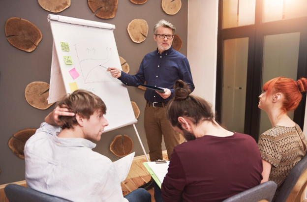 Situational Awareness